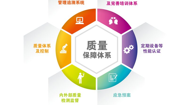 母婴健康俱乐部品牌排名：揭秘优质服务的秘密